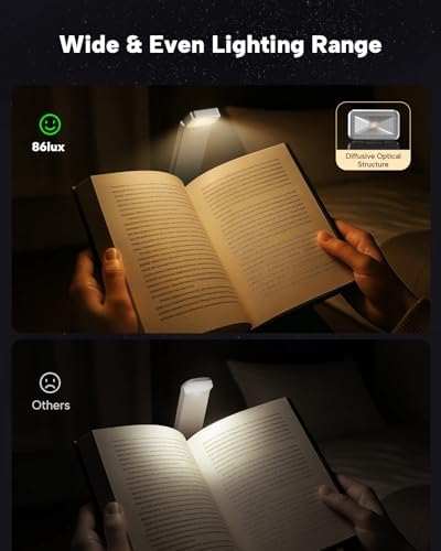 86lux Book Light, Rechargeable Clip-On LED Reading Light for Bed - Image 2