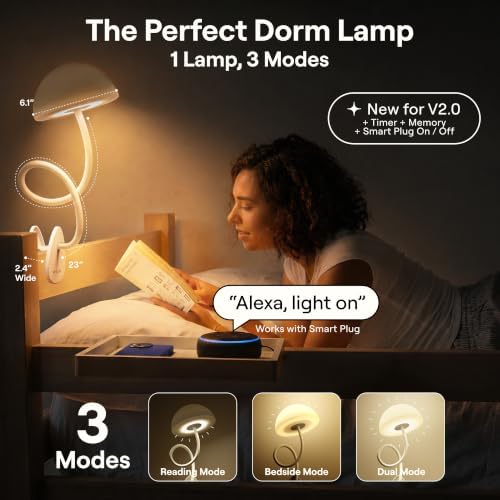 Smallish Shroommate Clip On Light for Dorm Room - 2.0 (White) - Image 2