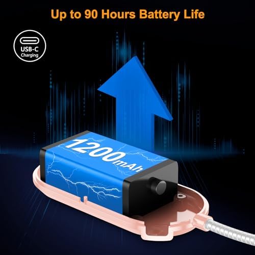 Gritin Rechargeable Book Light for Reading in Bed with 19 LED - Image 6