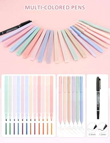 Bafeil 90PCS Bible Journaling Kit, Bible Study Kit, Bible Study Supplies - Image 3