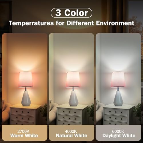 Small Bedside Table Lamp for Bedroom-Reading Desk Lamp Set of 2,with 3 Color Temperatures,15.5" Nightstand Ceramic Lamp with Fabric Shade for Kids Room,Living Room,Dorm,Home Office - Image 2