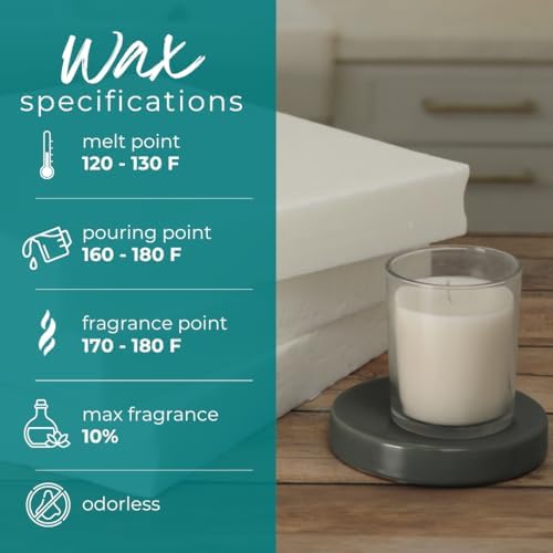 Direct Candle Supply 10lb Coconut Soy Candle Wax for Candle Making - Image 3