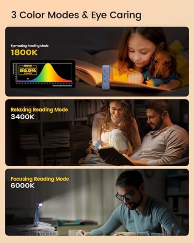 Glocusent USB Rechargeable Book Light, Portable Clip-on LED Reading Light - Image 3