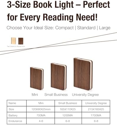 4.7 Inch Wooden Book Lamp, Book Lovers Gifts,Teacher Appreciation Gifts for Women, Folding Book Light, LED Ambient Lighting, Magnetic Mood Lighting for Home&Library Decor (Walnut) - Image 6