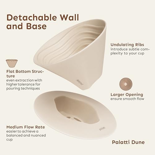 palatti Universal Pour Over Coffee Drippers (Set of 3), Porcelain Ceramic Pour Over Coffee Maker Set, Adapt to All Paper Filters, Interchangeable Design Brings 11 Brewing Profiles, 1-4 cups - Image 4