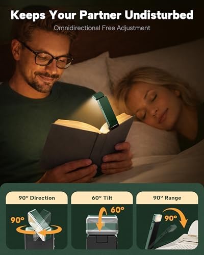 86lux Book Light, Rechargeable Clip-On LED Reading Light for Bed - Image 4