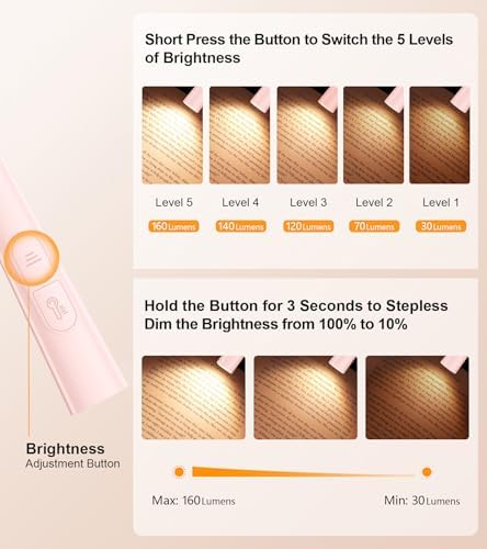 Gritin Book Light, Eye Caring 4-Color&5-Brightness Neck Light Reading Light - Image 2