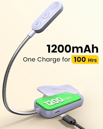 Glocusent 20 LED Reading Lights for Books in Bed, Eye Caring Reading Light - Image 5