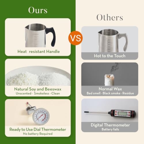 Ashlux Premium Candle Making Kit for Adults, 2lb Soy & Beeswax Flakes Set - Image 4