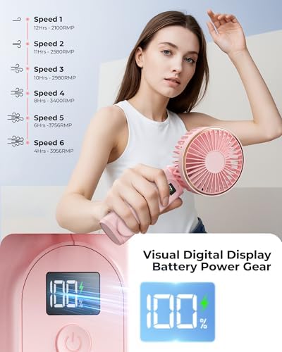 TUNISE Portable Handheld Fan, 4000mAh, 180 Adjustable, 6 Speed Wind, USB Rechargeable Foldable Fan with Real-Time Display - Image 5