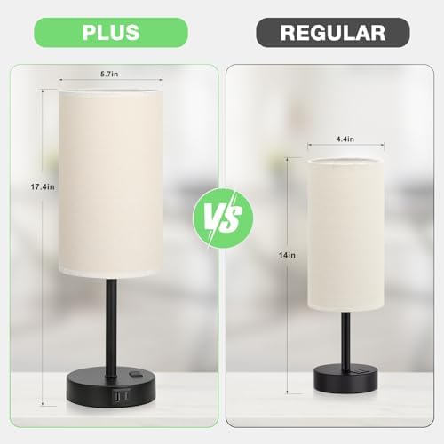 Dicoool 17.4" Bedside Lamp for Bedroom - Dimmable Touch, USB A+C, AC Outlet - Image 2