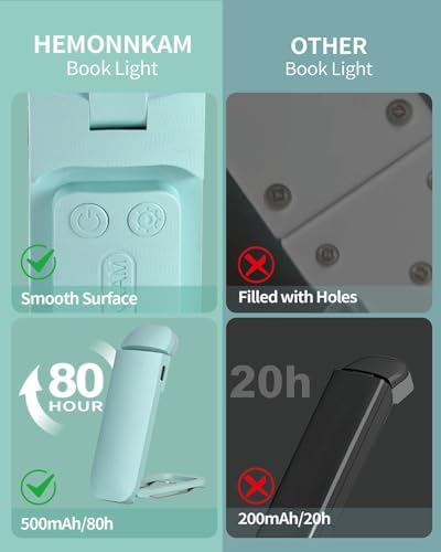 HEMONNKAM Reading Light, Rechargeable Clip-On Book Light for Bed at Night - Image 7