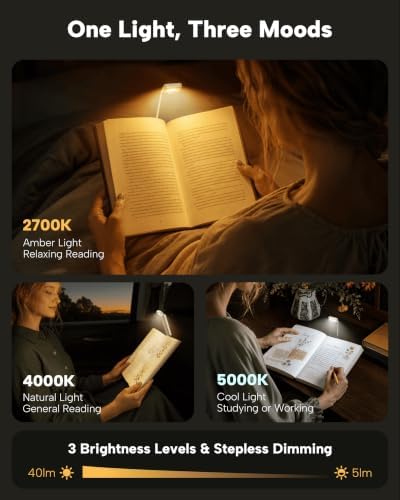 86lux Book Light, Rechargeable Clip-On LED Reading Light for Bed - Image 3