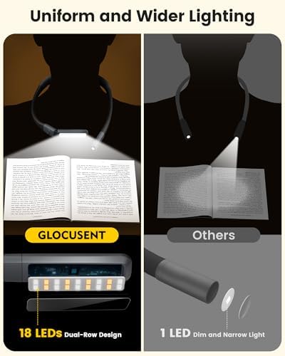 Glocusent Bendable Neck Light, 100 Hours Reading Light for Book Lover Gifts - Image 2