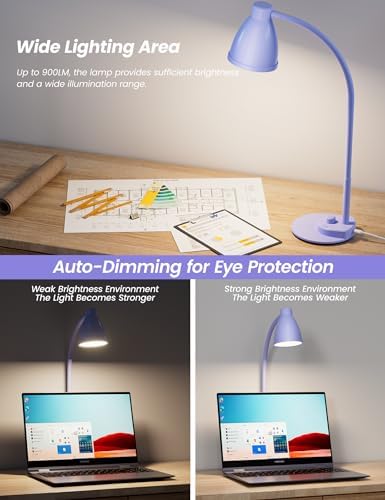 BOHON LED Desk Lamp with USB Charging Port, 3 Color Modes Dim, Lilac Purple - Image 4