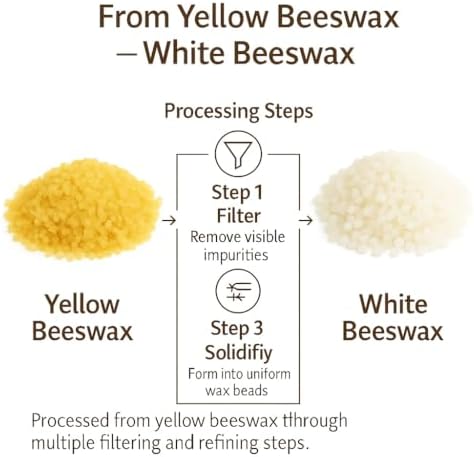 20LB White Pellet Beeswax for Candles - Premium Scented Wax Material with Mild Non-Irritating Fragrance - Ideal for Making Container & Scented Candles - Suitable for Adults, Beginners.Valentine's Day - Image 5