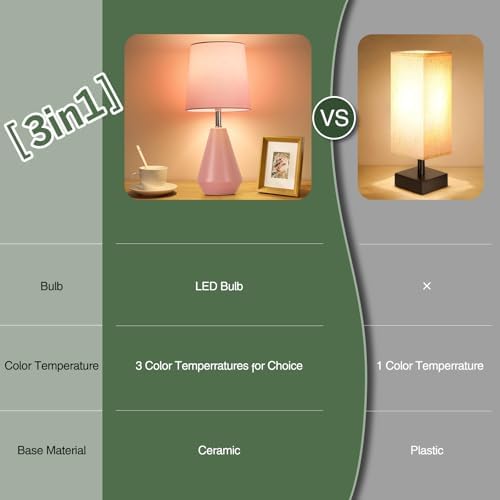 Small Bedside Table Lamp for Bedroom-Reading Desk Lamp Set of 2,with 3 Color Temperatures,15.5" Nightstand Ceramic Lamp with Fabric Shade for Kids Room,Living Room,Dorm,Home Office(Pink) - Image 6