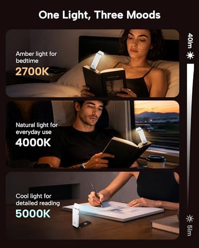 86lux Book Light, Rechargeable Clip-On LED Reading Light for Bed - Image 4