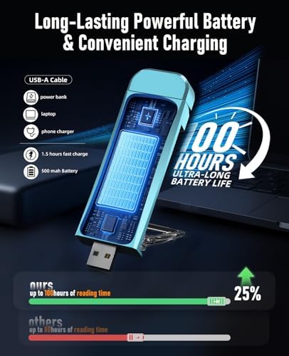 HIONXMGA Book Light,Rechargeable Reading Light for Books in Bed at Night - Image 5