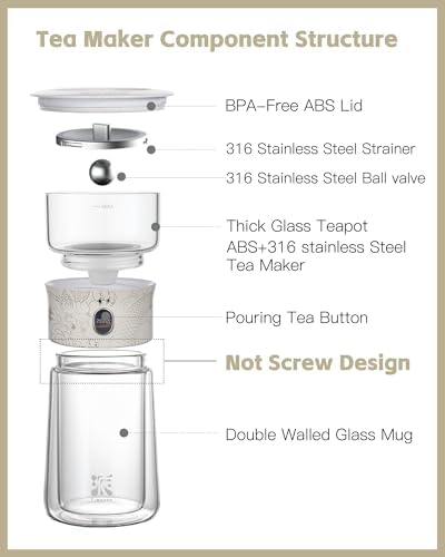 ZENS Glass Tea Infuser Pot, Modern One Touch Tea Maker for Tea Steeping - Image 6