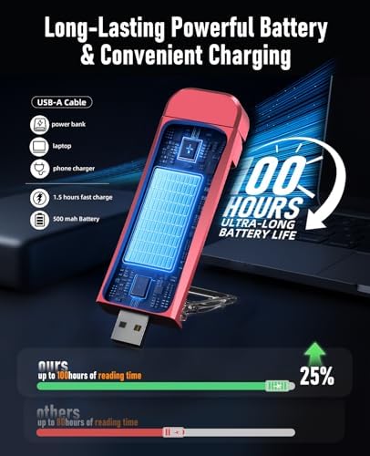 HIONXMGA Book Light,Rechargeable Reading Light for Books in Bed at Night - Image 6