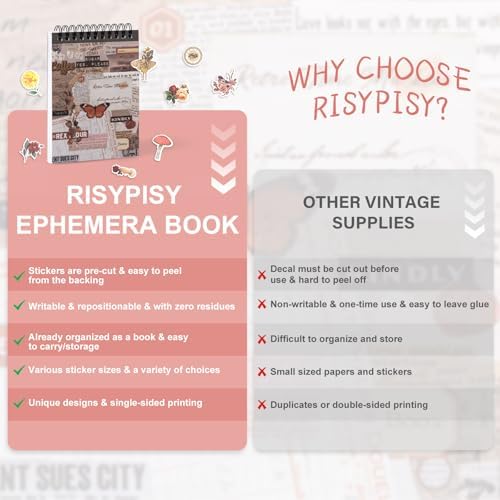 622PCS Vintage Washi Sticker Book Scrapbooking Stickers - Image 4