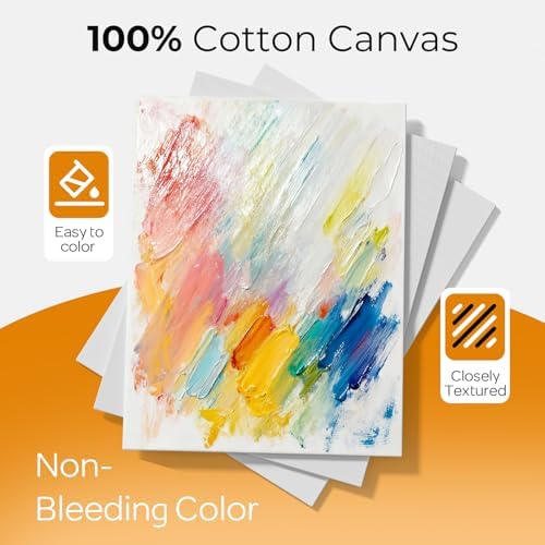 Nicpro 8 Pack 8×10 Inch Canvas for Painting,Sip and Paint Kit for Party - Image 5