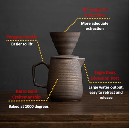 Pour Over Coffee Maker,Ceramic Coffee Maker With 100 pcs Paper Filter，16oz/480ml Pour Over Coffee Dripper (Retro gold) - Image 3