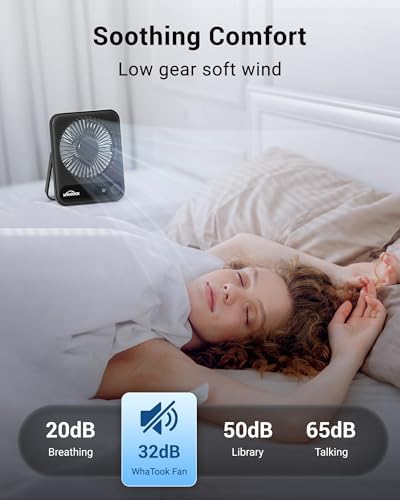 WHATOOK Small Desk Fan Personal Fans: 5000mah 25 Hours Battery Office Quiet Mini Desktop Fan Portable Rechargeable Travel Essentials (Black, 5000 mAh) - Image 3