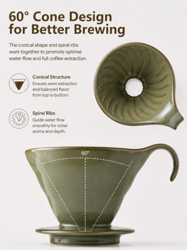 Gomakren Pour Over Coffee Maker Ceramic Coffee Dripper, Single-Hole Cone - Image 5
