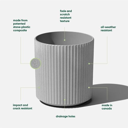 Veradek Demi Series Round Planter for Porch, Patio, Backyard | Durable Plastic-Concrete Material | Modern Décor for Tall Plants, Flowers - Image 2