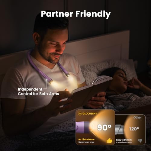 Glocusent Reading Light,LED Neck Light,80-hr Rechargeable Book Light - Image 6