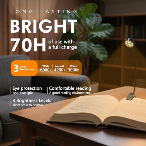 KTEBO 2 Pack Rechargeable Book Light Clip-On Reading Light for Books in Bed - Image 6