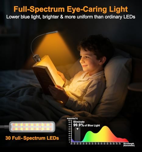 Gritin 2026 Gen 2 Book Light for Reading- 30 Eye Caring Full Spectrum LED - Image 4