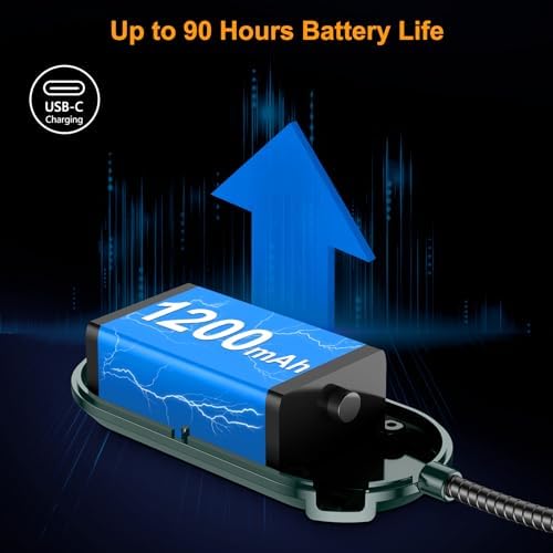Gritin Rechargeable Book Light for Reading in Bed with 19 LED - Image 6
