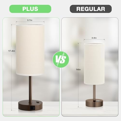 Dicoool 17.4" Bedside Lamp for Bedroom - Dimmable Touch, USB A+C, AC Outlet - Image 2