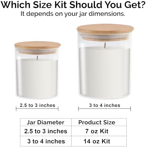 Phoenix Wick Candle Making Kit – Transform Anything Into A Candle – Candle Making Kit with Wick + 7oz Wax (Cozy Fireplace Scent) - Image 4