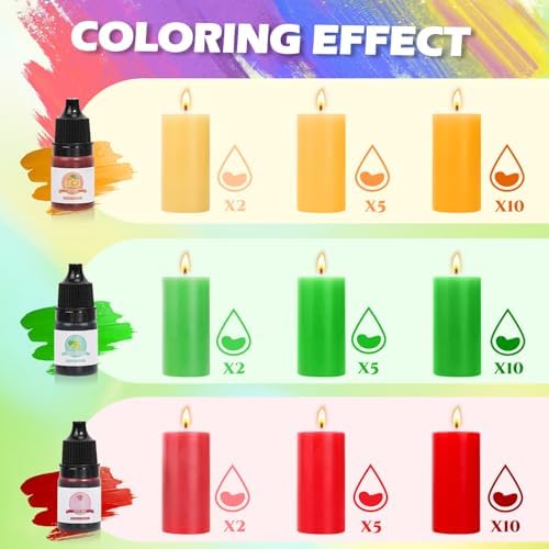 Blingfun 3.3LB Jelly Wax for Candle Making– Clear Gel Wax with High Transparency, Long Burning Time – DIY Scented Candles, Dried Flower, Ocean & Decorative Crafts - Image 5