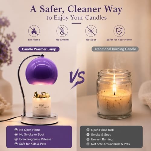Wide Base Candle Warmer Lamp, Timer & Dimmer (Purple) - Image 4