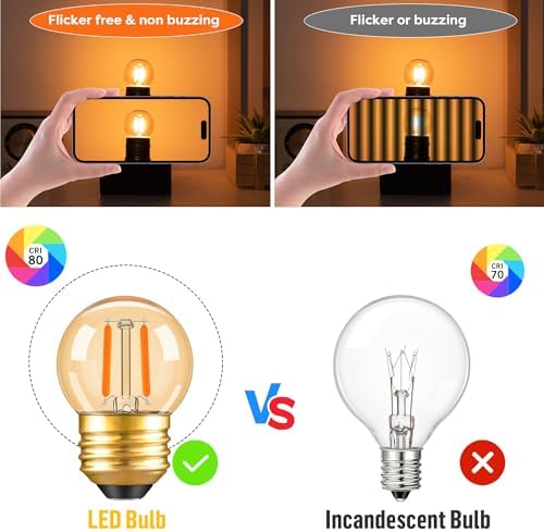 G40 LED Low Watt Light Bulbs Warm Glow E26 Amber 1W 10 Watt Light Bulb - Image 6