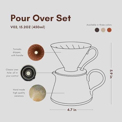 Artistic Handcrafted Ceramic Pour Over Coffee Set (Golden) - Image 5