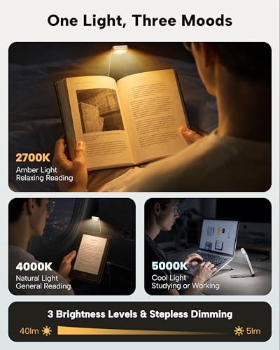 86lux Book Light, Rechargeable Clip-On LED Reading Light for Bed - Image 3