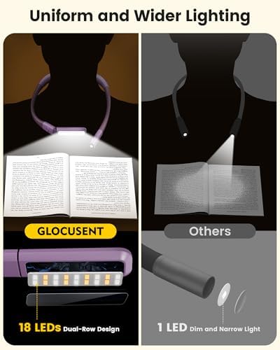 Glocusent Bendable Neck Light, 100 Hours Reading Light for Book Lover Gifts - Image 2