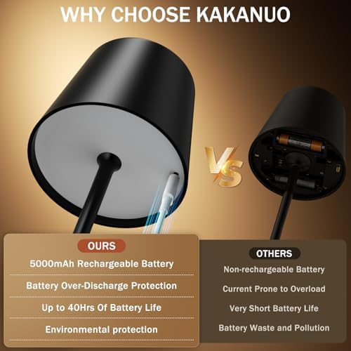 Kakanuo Black Cordless Rechargeable Table Lamp, 4 Pack Portable Desk Lamp with 5000mAh Battery, Touch Control Stepless Dimming, Wireless Night Light for Dining, Outdoor Camping, Coffee Shop - Image 4