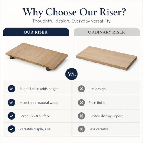 Natural Wood Riser Tray 15"x8", Footed Decorative Display - Image 7