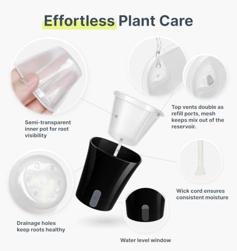 10 Pack 3" Self Watering Pots for Indoor Plants, Clear Inner Cup, Small Black Plastic Planters, Water Level Indicator, Drainage Holes, Extra 3ft Wick, Cuttings,Seedlings,Herb,African Violet - Image 6