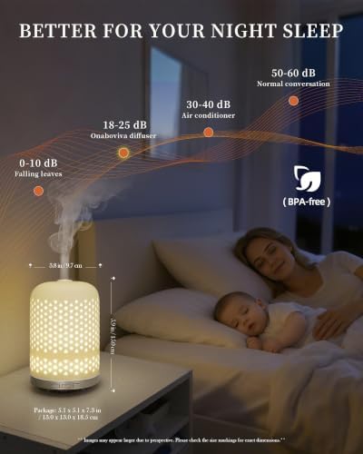 Essential Oil Diffuser - 2.4 MHz Ultrasonic Ceramic Diffuser with Pulse/Continuous Mist & 3 Night Light Modes, Waterless Auto-Off, Silent Aromatherapy Diffuser for Home, Office, Gifting & Home Decor - Image 2