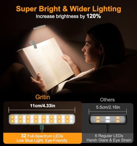 Gritin 2026 Gen 2 Book Light for Reading- 32 Eye Caring Full Spectrum LED - Image 4