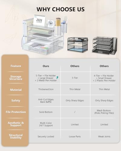 WALI Desk File Organizer, 5 Tier Desktop Paper Letter Tray Organizer with Drawer and 2 Pen Holders, Office Desk Accessories & Workspace Organizers for Office, Home Supplies(DO006DH-W), 1 Pack, White - Image 7