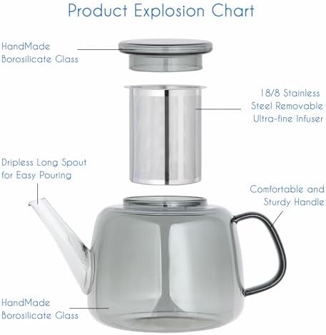 Easyworkz Borosilicate Glass Teapot 50oz with Large Stainless Steel Removable Loose Tea Infuser for Fruit Herbal and Infusion, Smoke Grey - Image 3